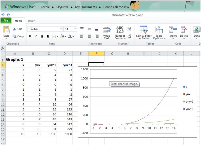 Graph demo spreadsheet open in Excel Web App