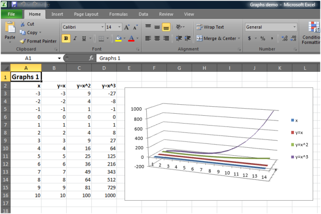 Graph created in Excel desktop